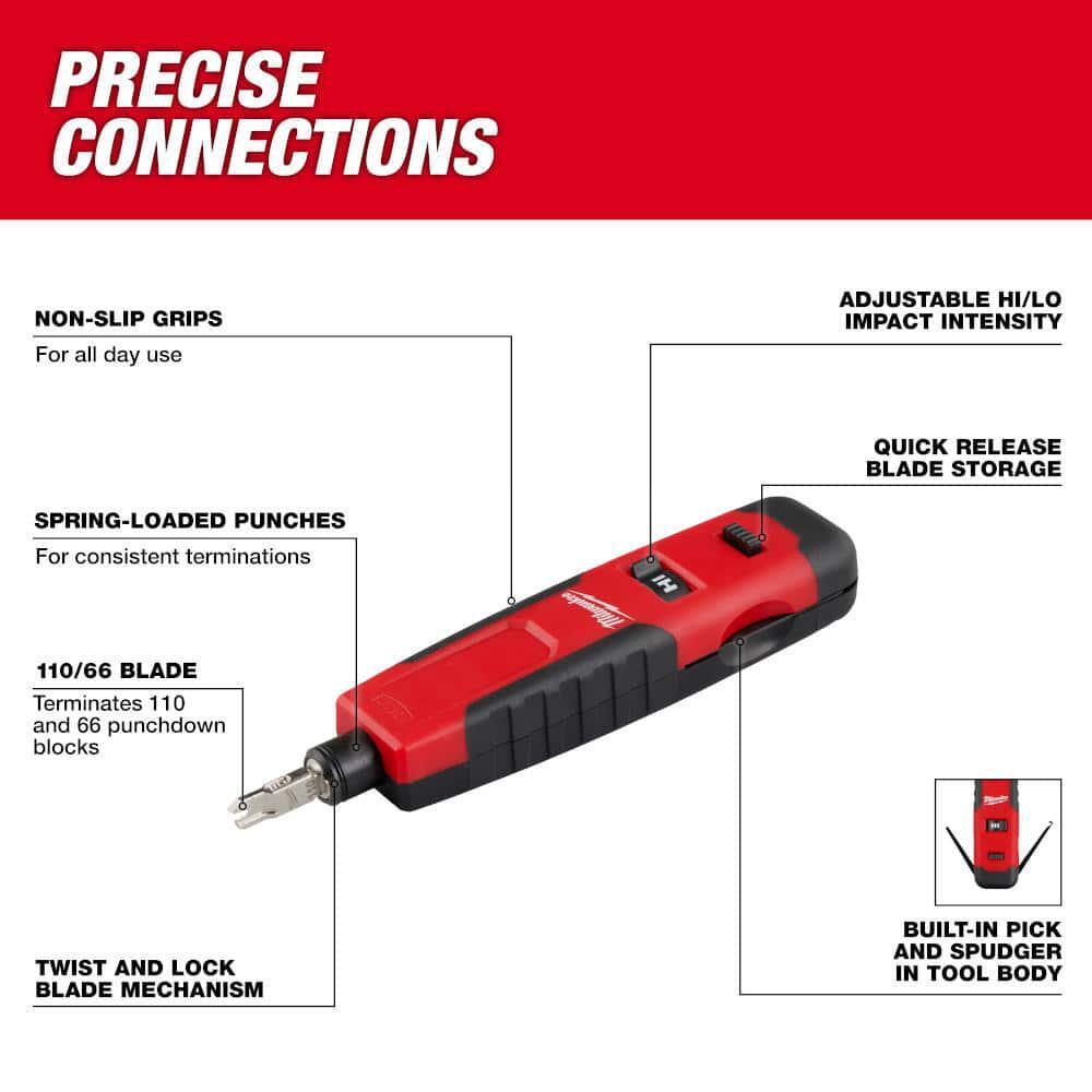 Impact Punchdown Tool Spring Loaded Punches Consistent Terminations Non Slip