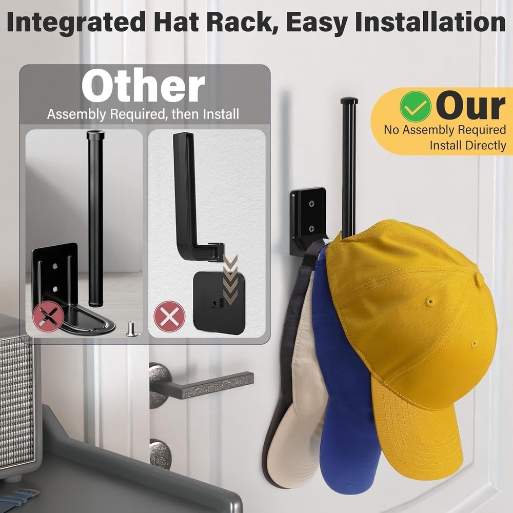 Compact and Stylish Wall-Mounted Hat Hooks - Maximum Weight Capacity 30 lbs