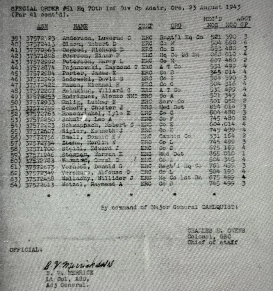 WW2 Minnesota Dog Tag Named To 29th Infantry Division/ 91st Infantry Division (2