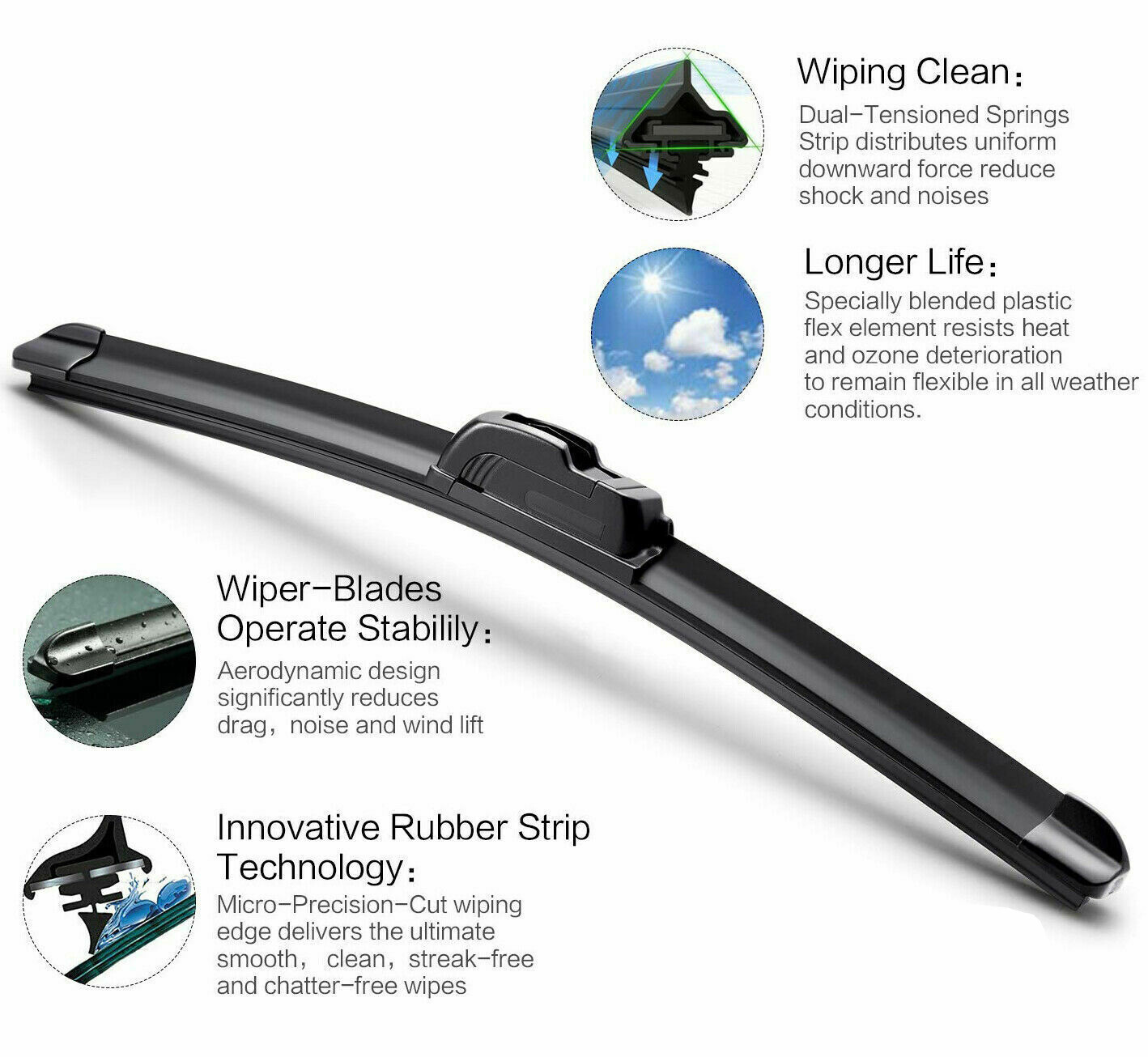 20"+20" Premium Quality All Season Beam Windshield Front Wiper Blades (Set of 2)