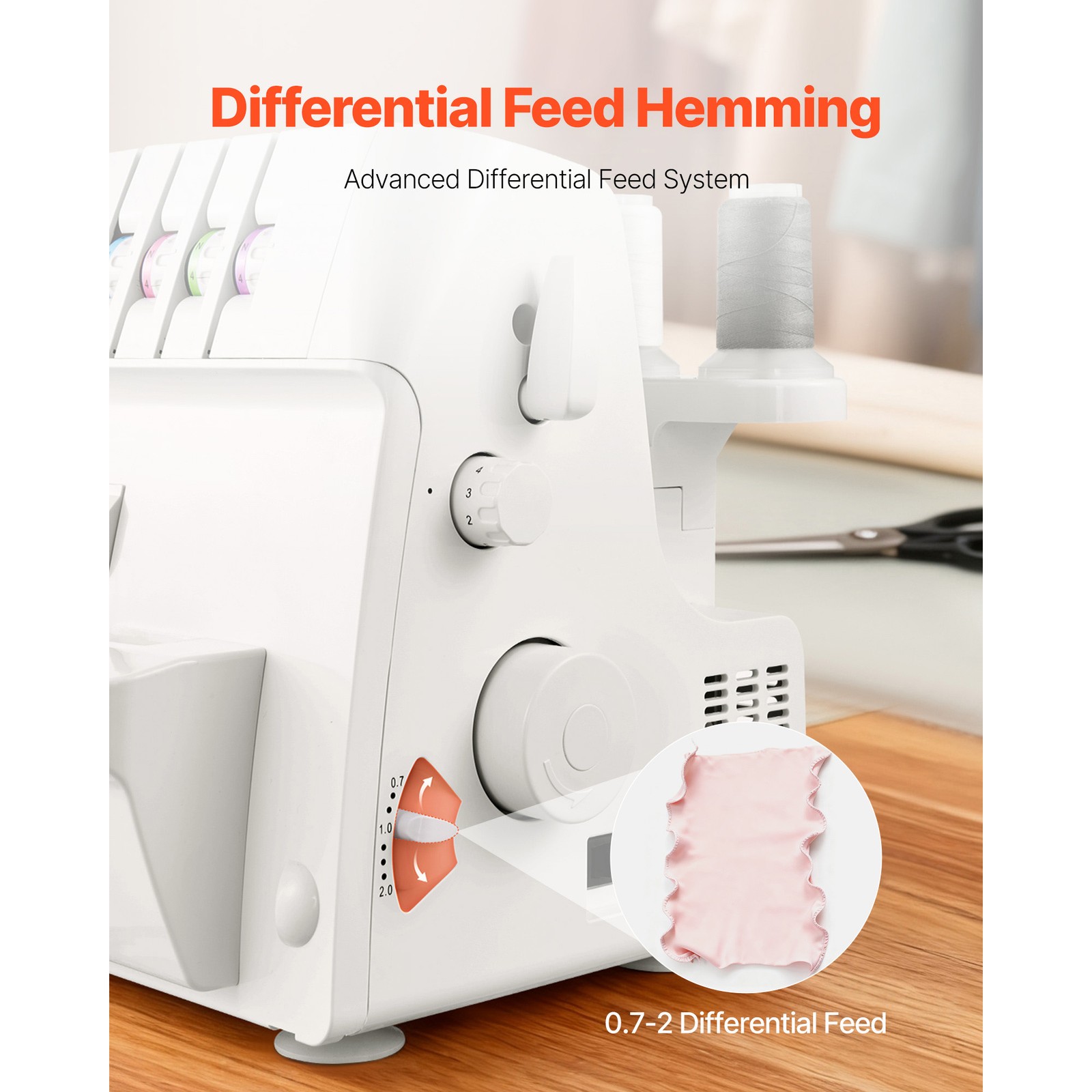 Uimoso Serger Overlock Sewing Machine with 2-3-4 Thread Options, 1250 SPM