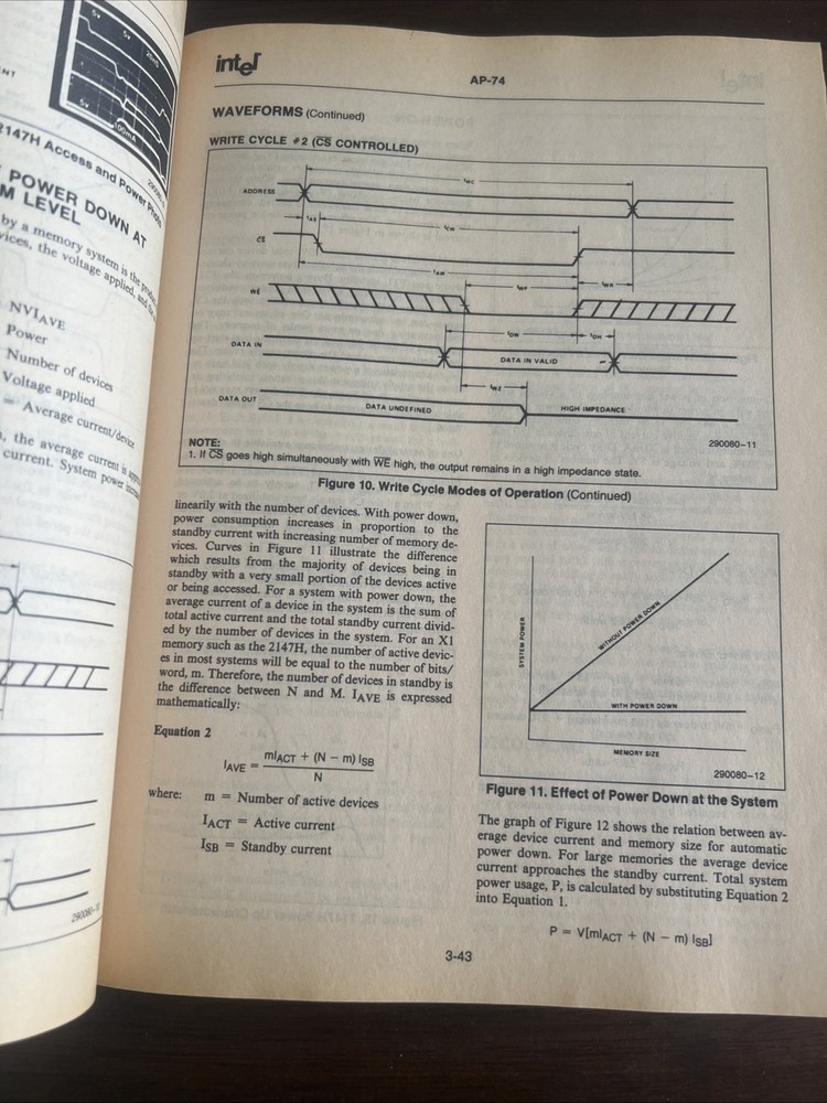 USED 1988 Intel Memory Components Handbook