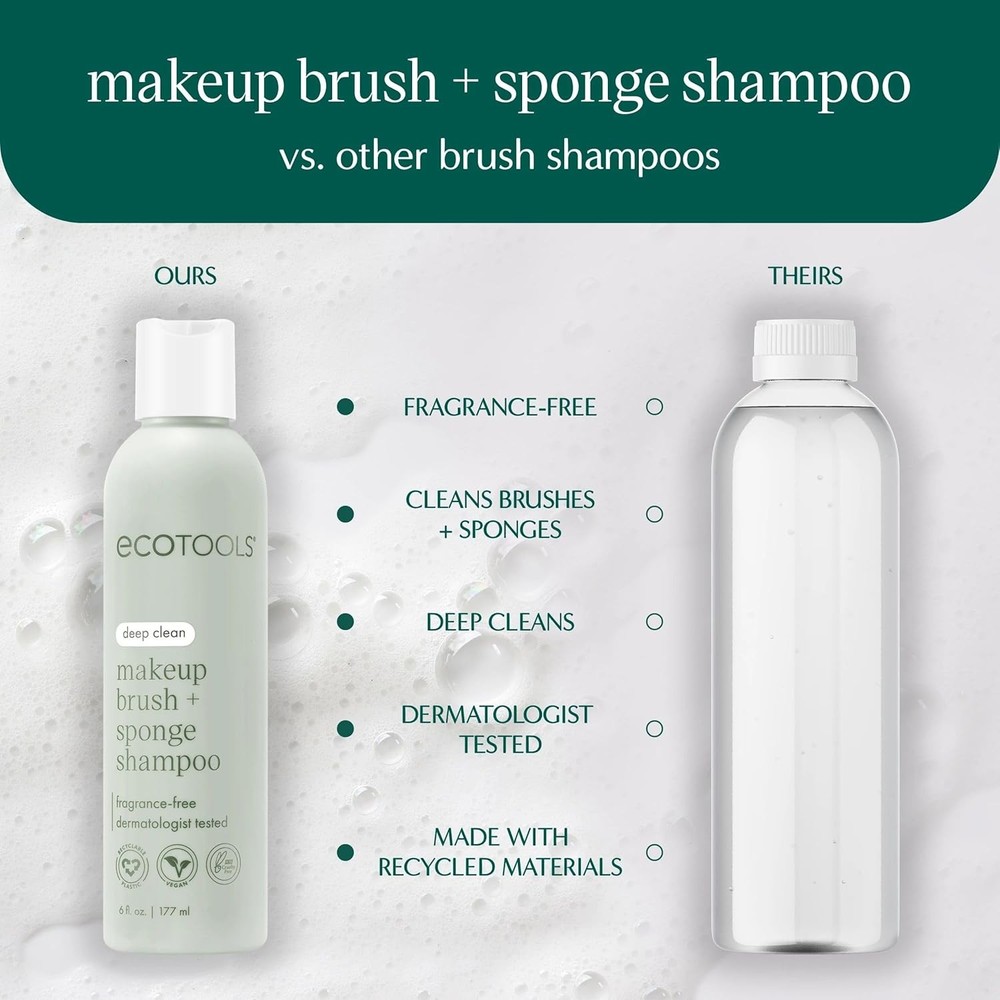 Makeup Brush Cleansing Pad + Deep Clean Shampoo Bundle,Brush Cleaner Mat&Makeup
