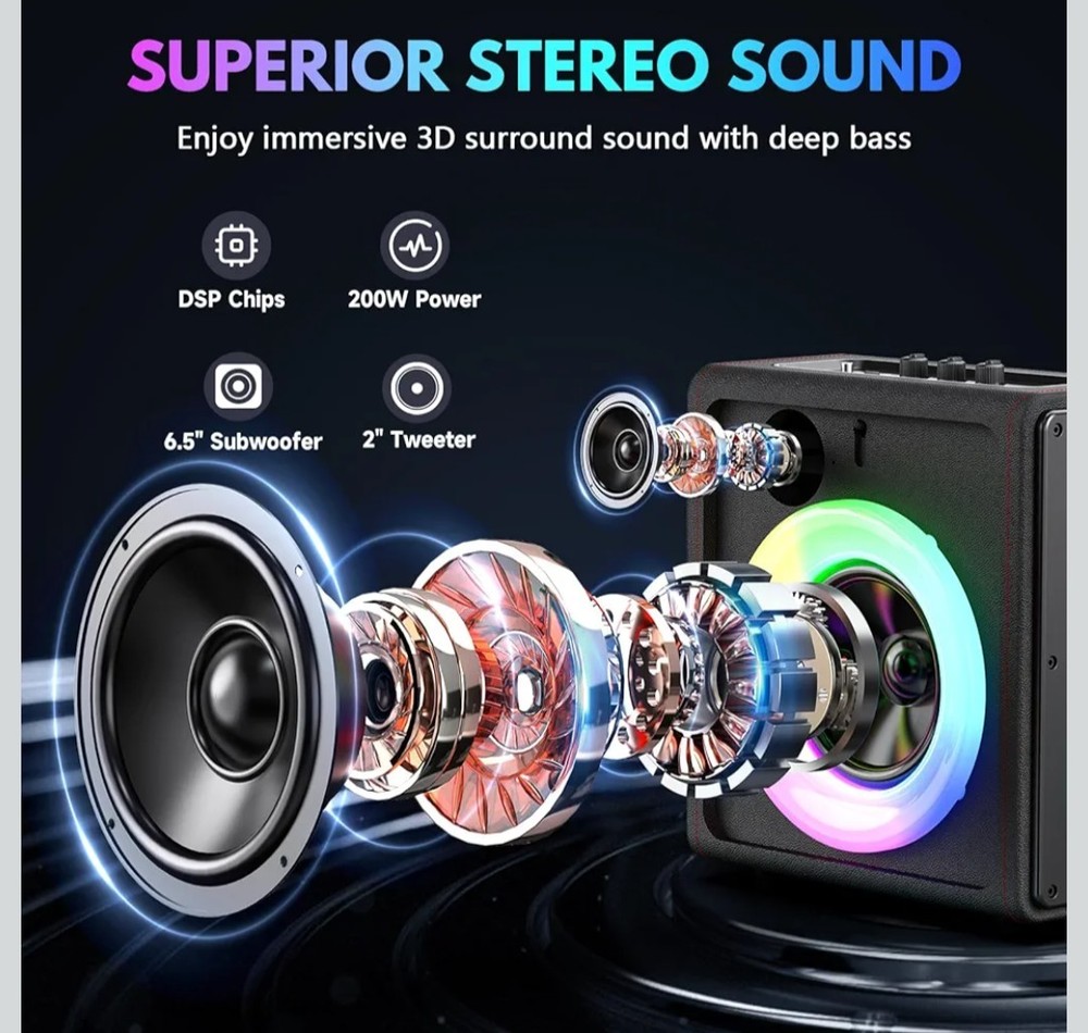 PPMIC Karaoke Machine, Portable Bluetooth 5.3 Speaker with 2 Wireless...