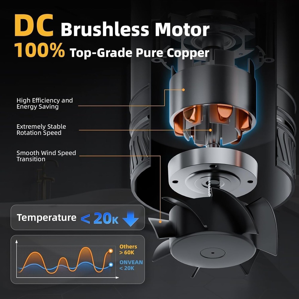 4 Inch Inline Duct Fan with Speed Controller, Upgraded Inline Fans High-Effic...