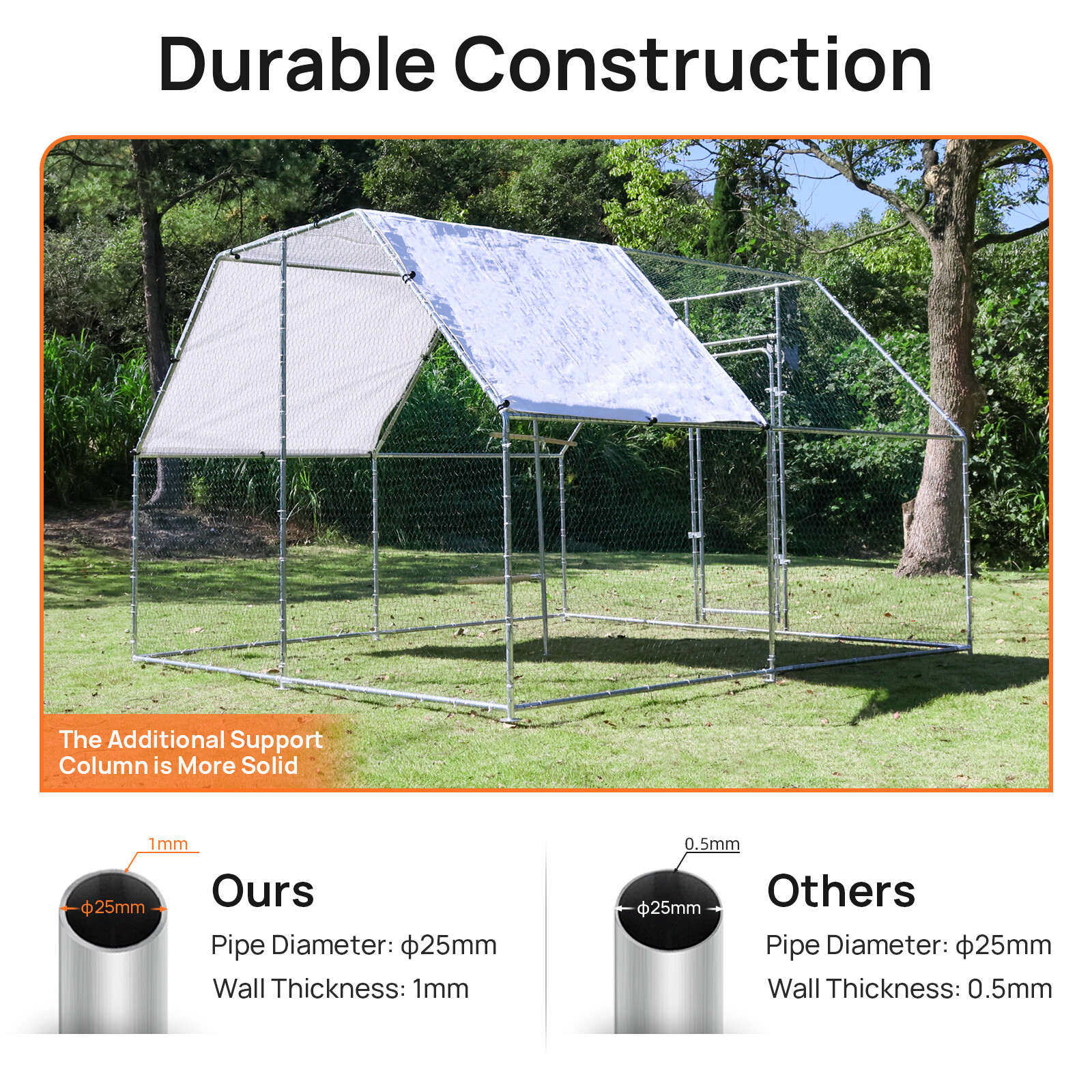 Large Walk in Chicken Coop Backyard Hen House Outdoor Farm Ranch Poultry Cage