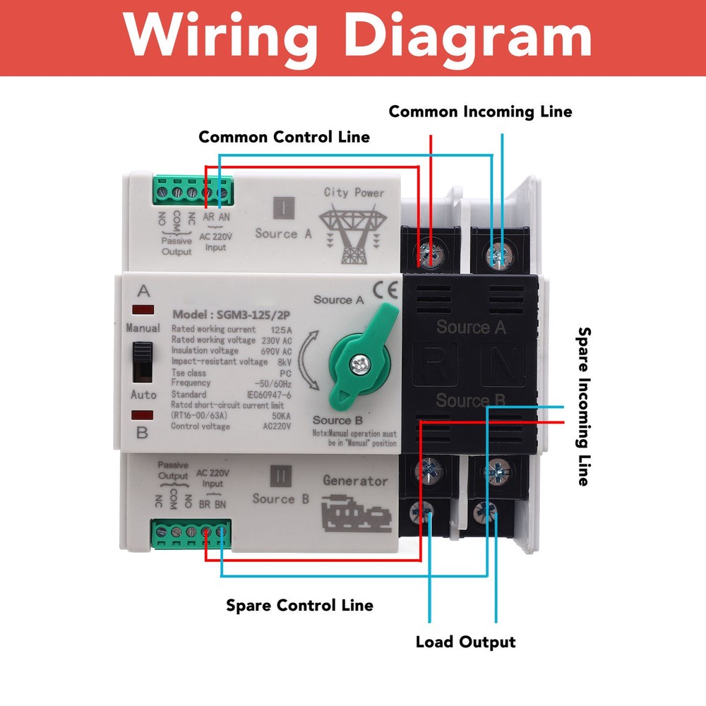 125A Double Power Automatic Transfer Switch For Generator Excellent