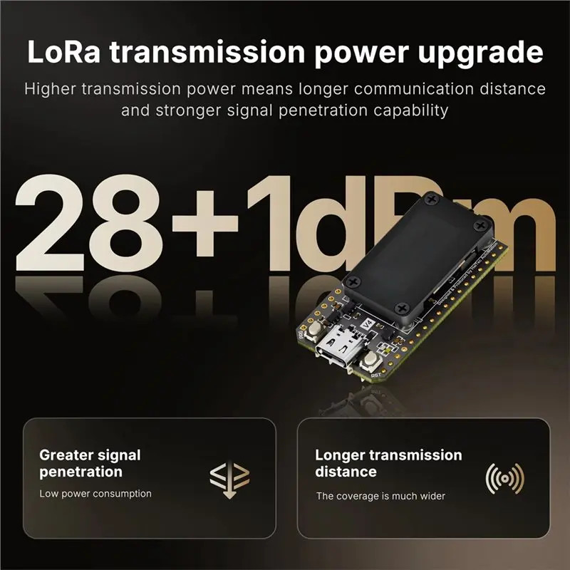 Lora 32 V4 Dev-Board ESP32 SX1262 BLE Touch Screen GNSS Sensor Buzzer Wifi