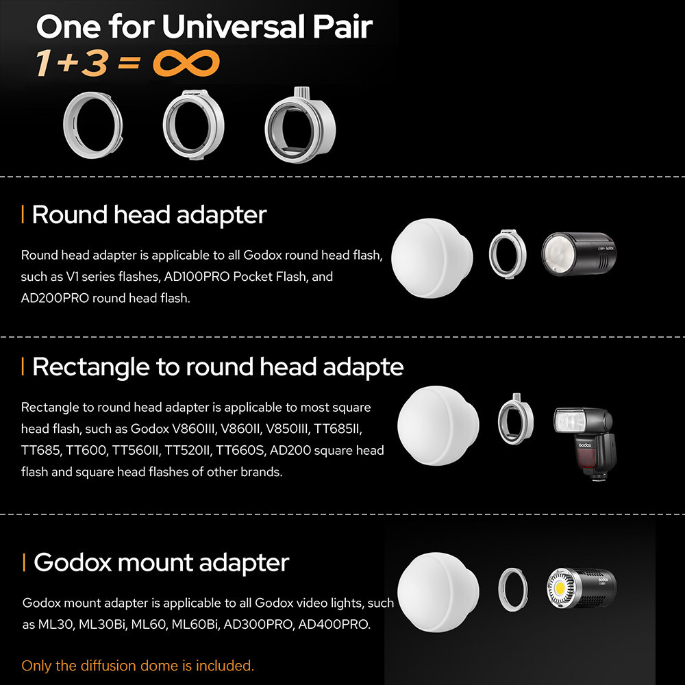 US Godox ML-CD15 Silica Gel Diffusion Dome for AD200 V1 V860III TT685II AD400PRO