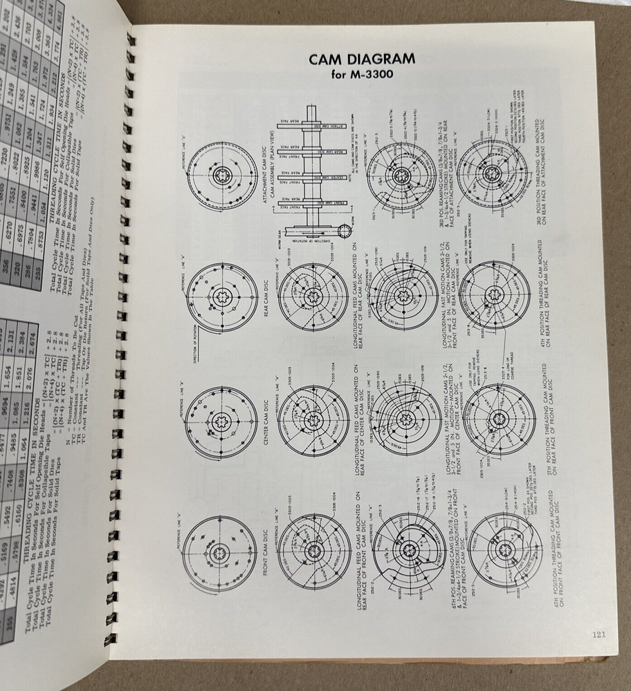 Warner Swasey Multiple Spindle Automatics Operating Instructions Manual
