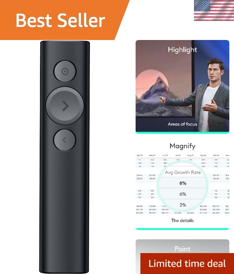 Professional Presentation Clicker - Spotlight with Mouse Control & Highlighting