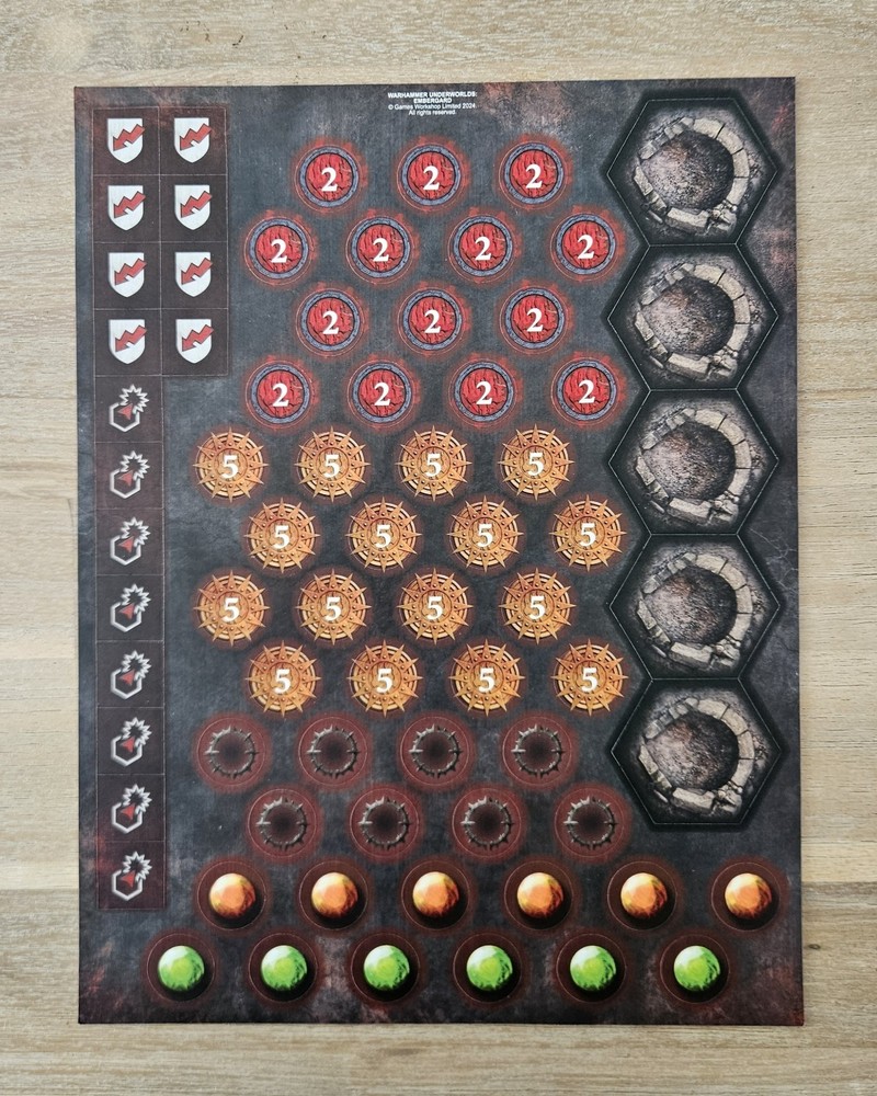 Warhammer Underworlds Token Sheet