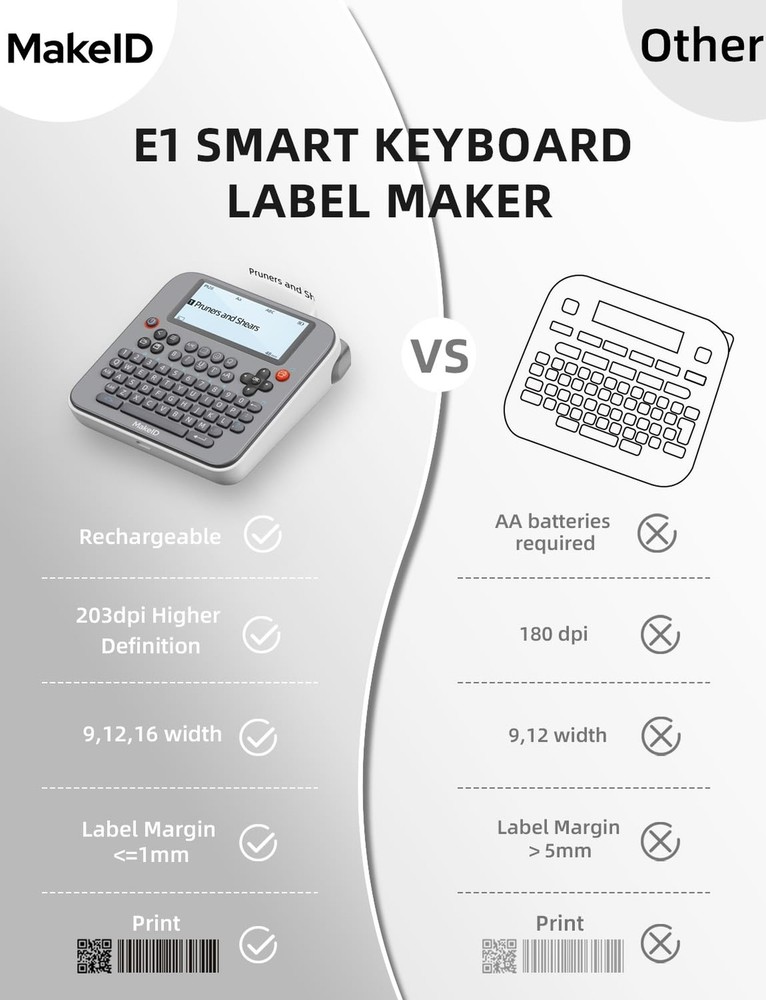 Makeid E1 Label Maker - Bluetooth Rechargeable Label Maker Machine - QWERTY K...