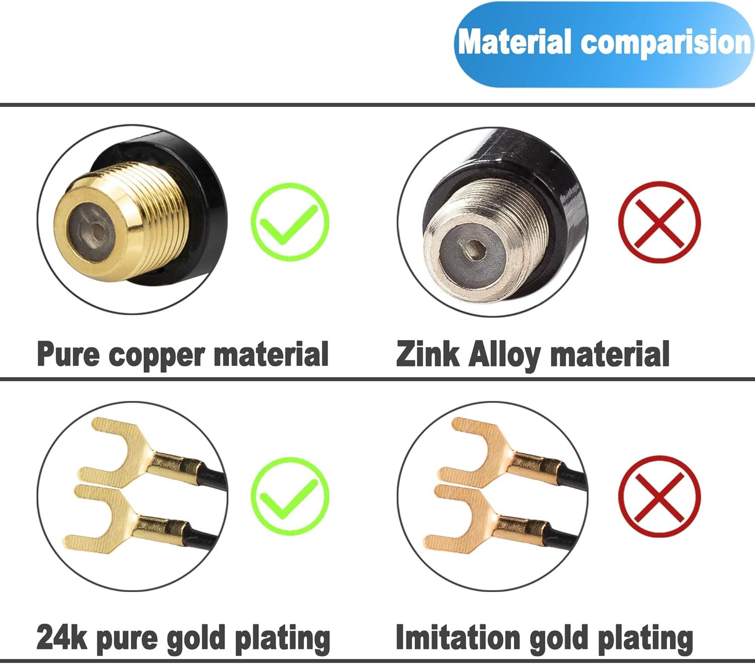 Ancable 1-Pack Gold Plated - 75 Ohm to 300 Adapter - UHF/VHF/FM Balun...