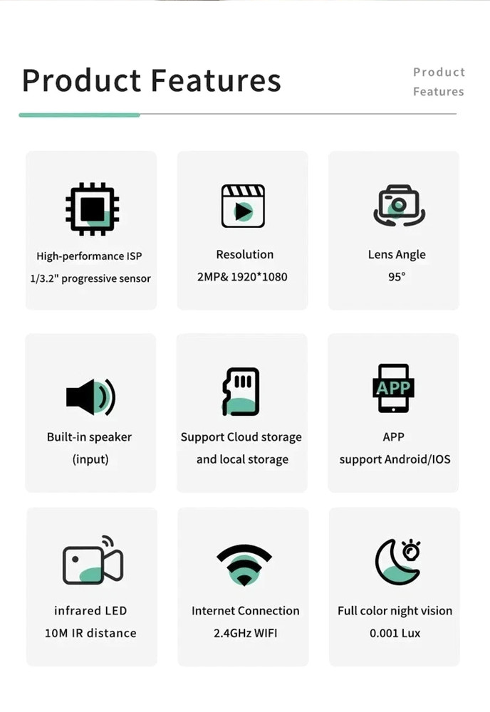 Safeview Window Camera Protect Your Home Window Security Camera Safe View Camera