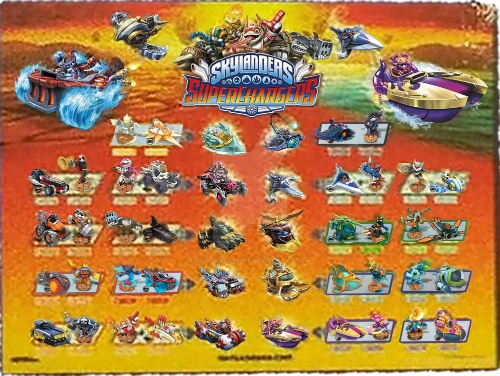 Skylanders Superchargers Complete Your Collection: Free shipping if $10 or more