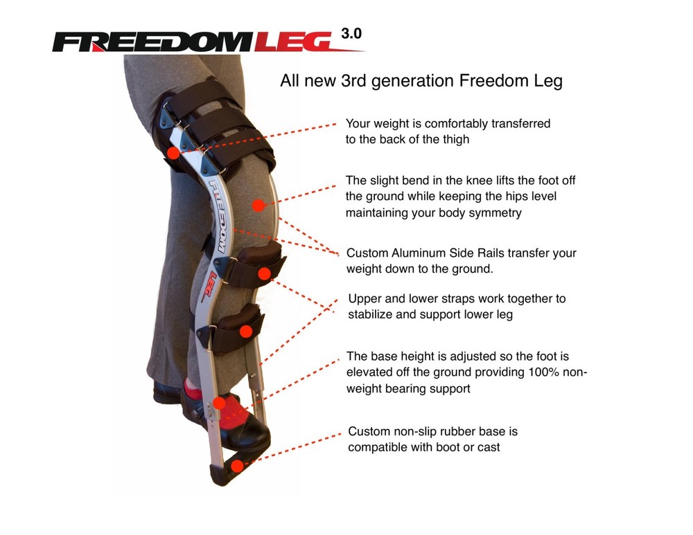 Forward Mobility Freedom Leg Off-Loading Brace (Regular-Standard)