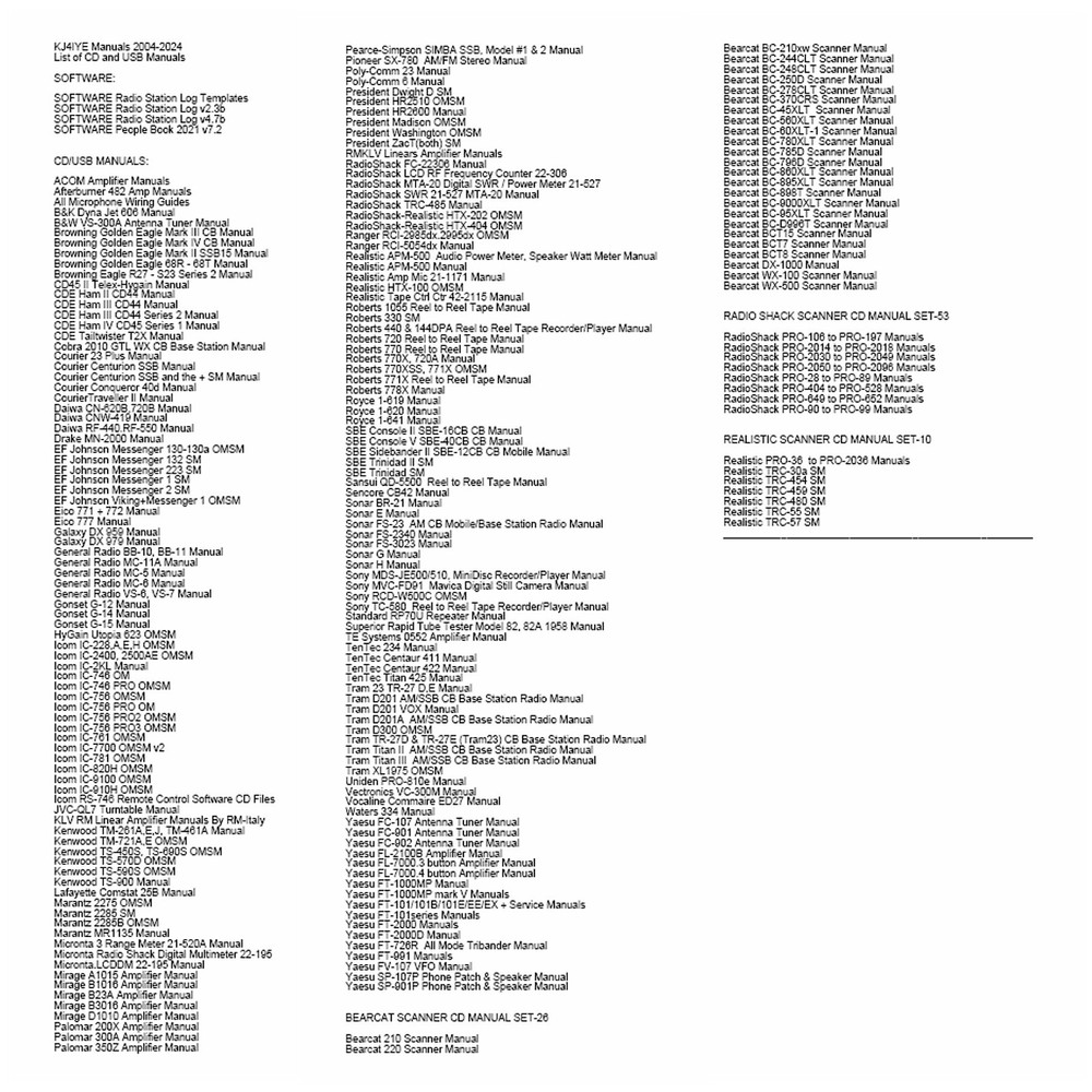 ACOM 2020S HF+6m Solid State Amplifier USB OWNER'S MANUAL - KJ4IYE