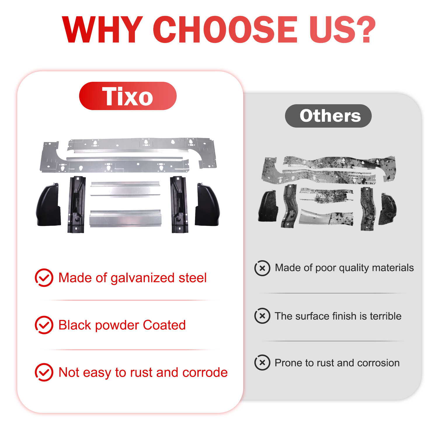 Extended Cab Inner & outer Rocker Panels & Cab Corners For 99-17 Ford Super Duty