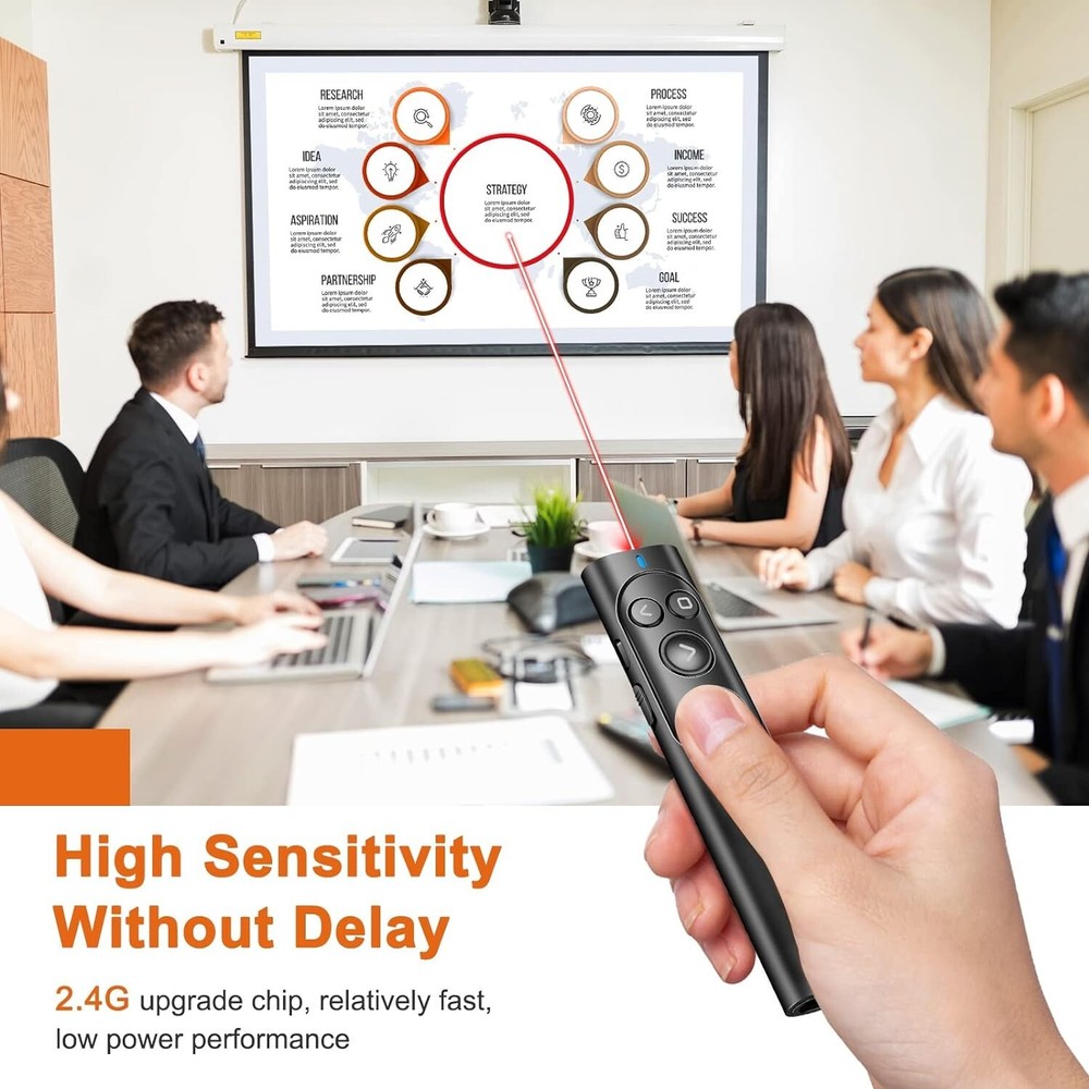 Rechargeable Presentation Clicker - Wireless - Versatile - Teacher Must Haves