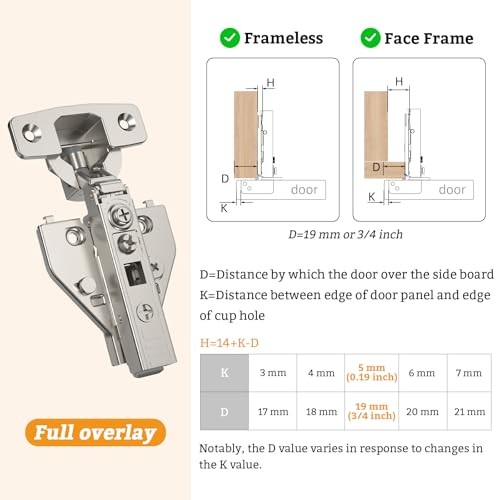 Pack Cabinet Hinges, Face Frame & Frameless, 4D Adjustment, Full Overlay 50