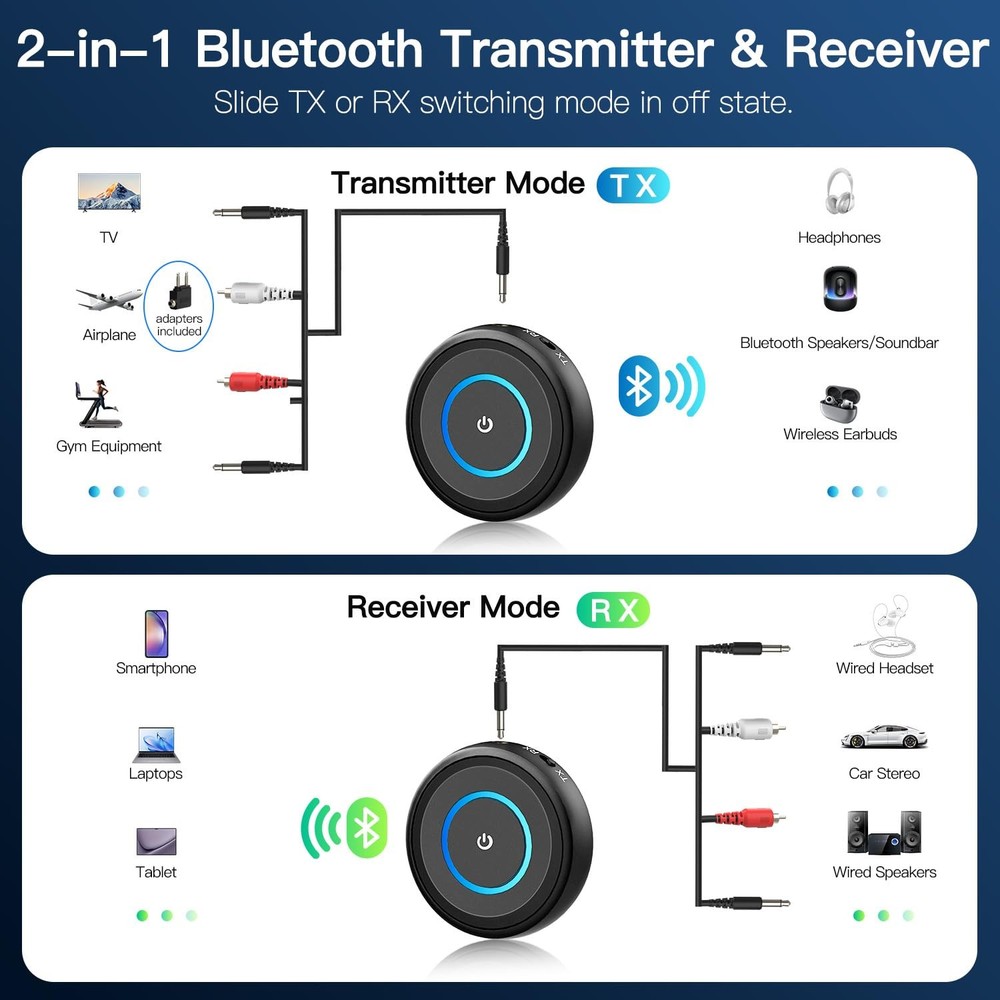 Bluetooth 5.3 Transmitter Receiver, 2-in-1 Wireless Transmitter Receiver for ...