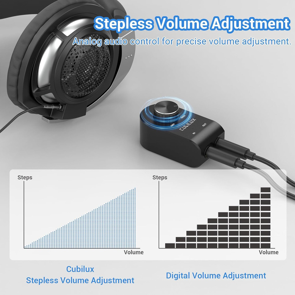 6.35Mm Volume Controller, 1/4" Inline Stereo Audio Volume Attenuator with Full A
