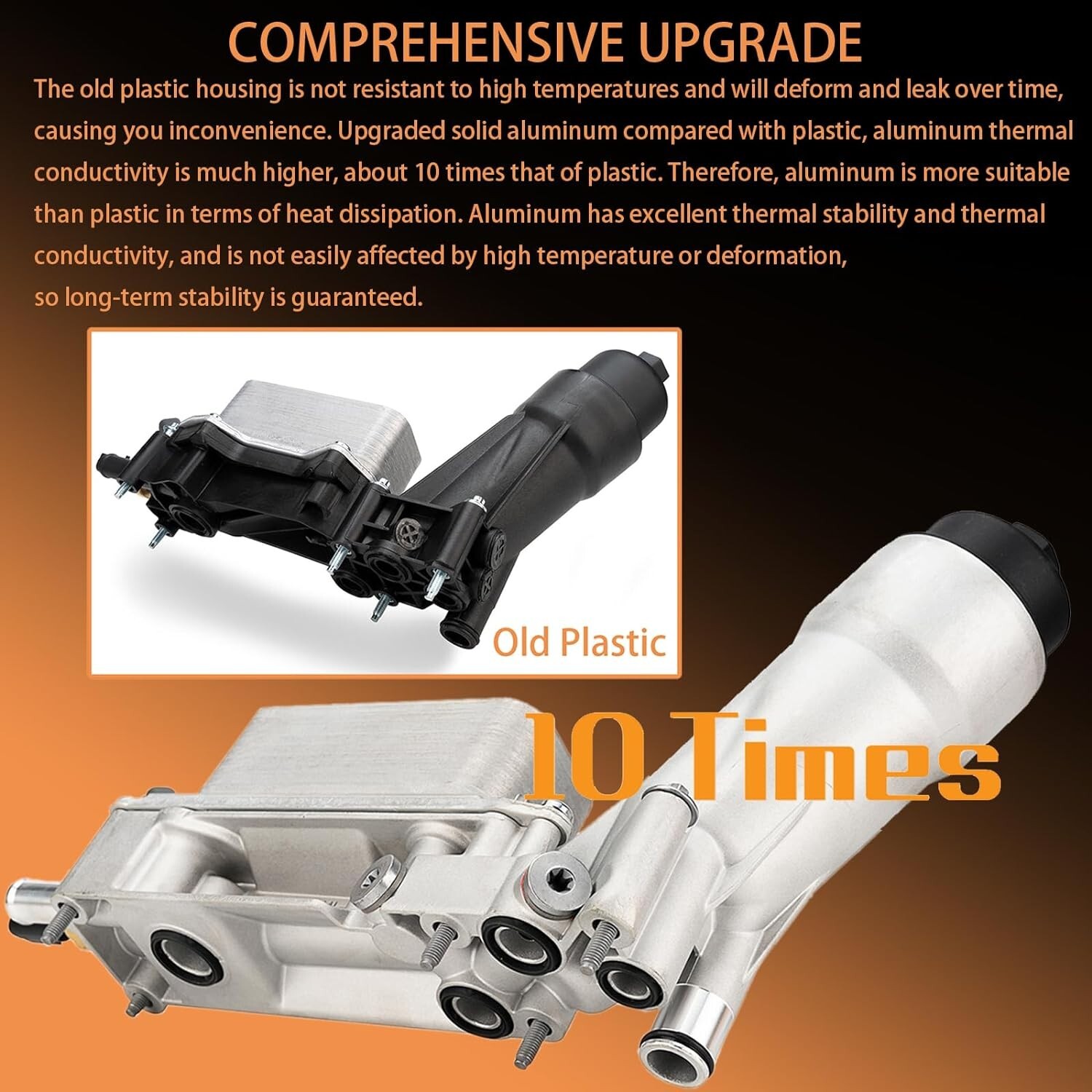 Engine Oil Cooler Filter Housing Assembly Fit Dodge Chrysler Jeep 2011-2016 3.6L