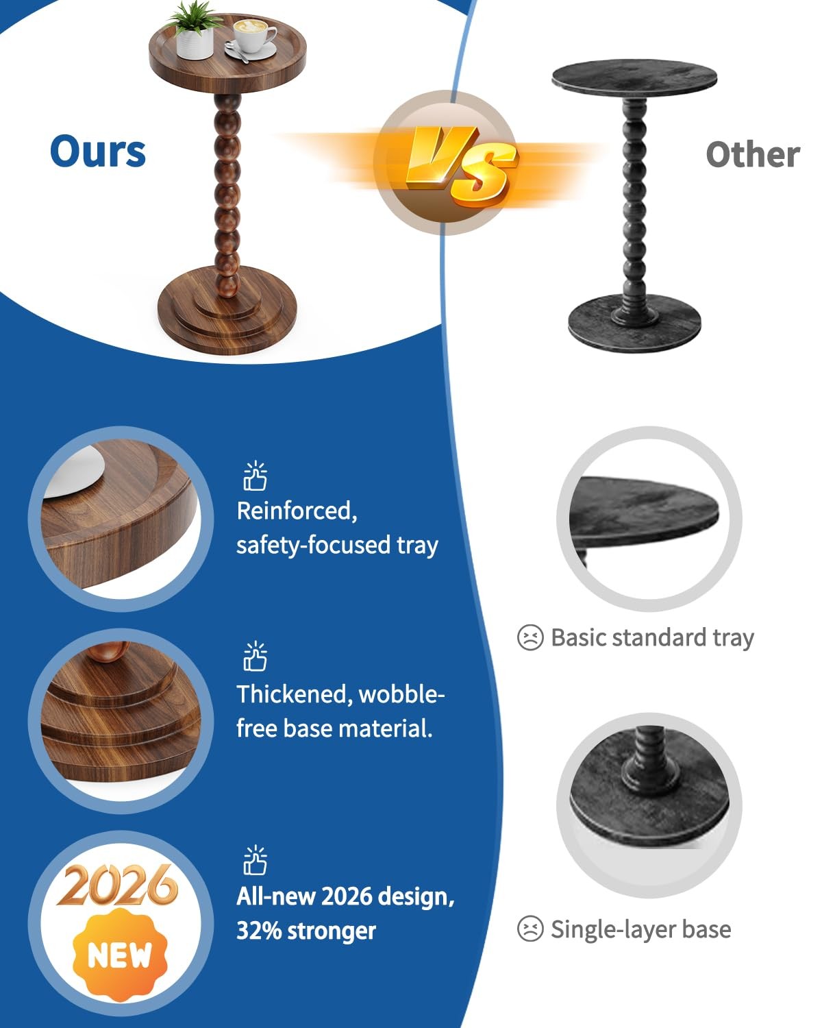 Round Wooden Side Table & Drink Table | Sturdy & Functional Mid-Century Moder...