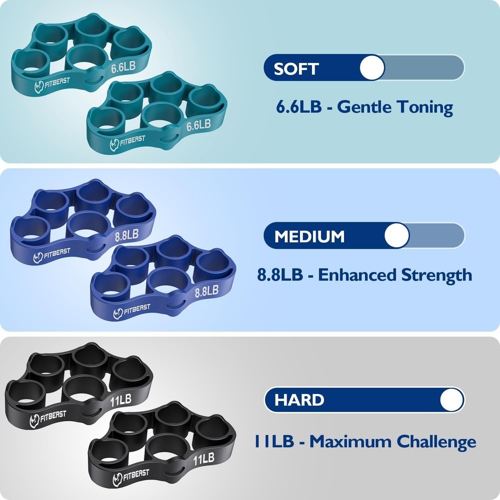 Comprehensive 9-Piece Hand Strengthening Kit - Boost Performance & Recovery