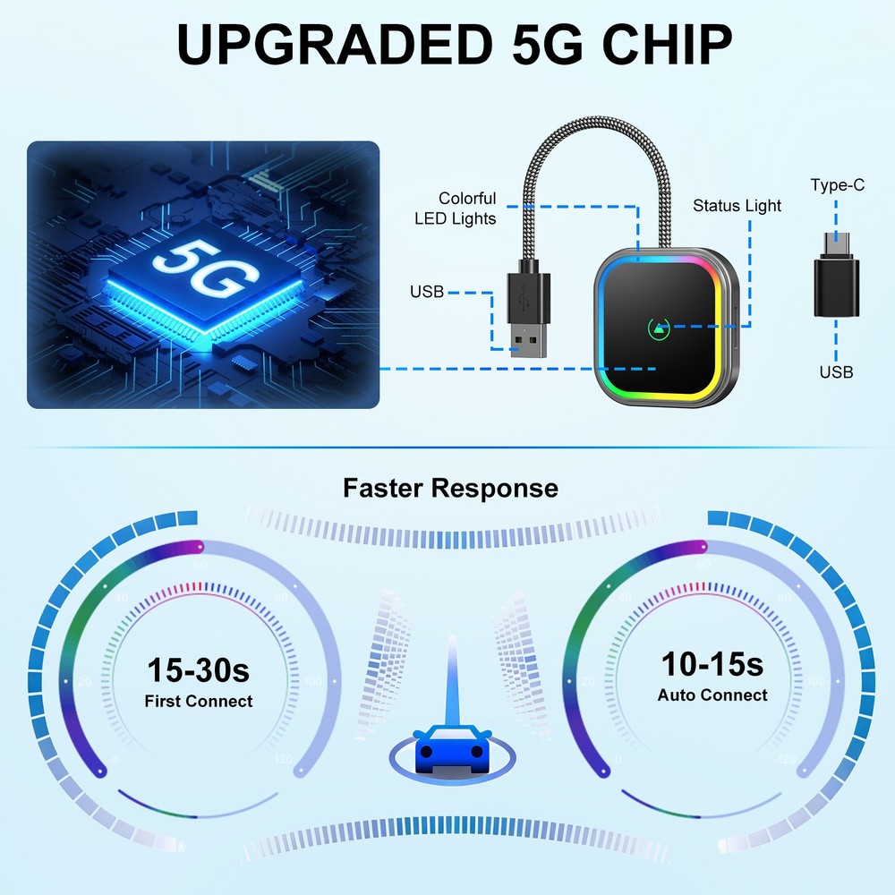 USB Auto Wireless CarPlay Adapter For Apple Android Wireless Dongle Plug ＆ Play