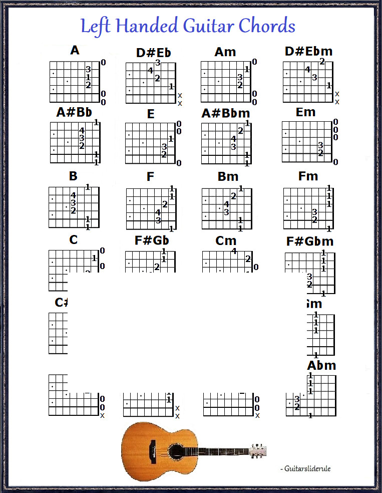 LEFT HANDED GUITAR CHORDS REFRIGERATOR MAGNET