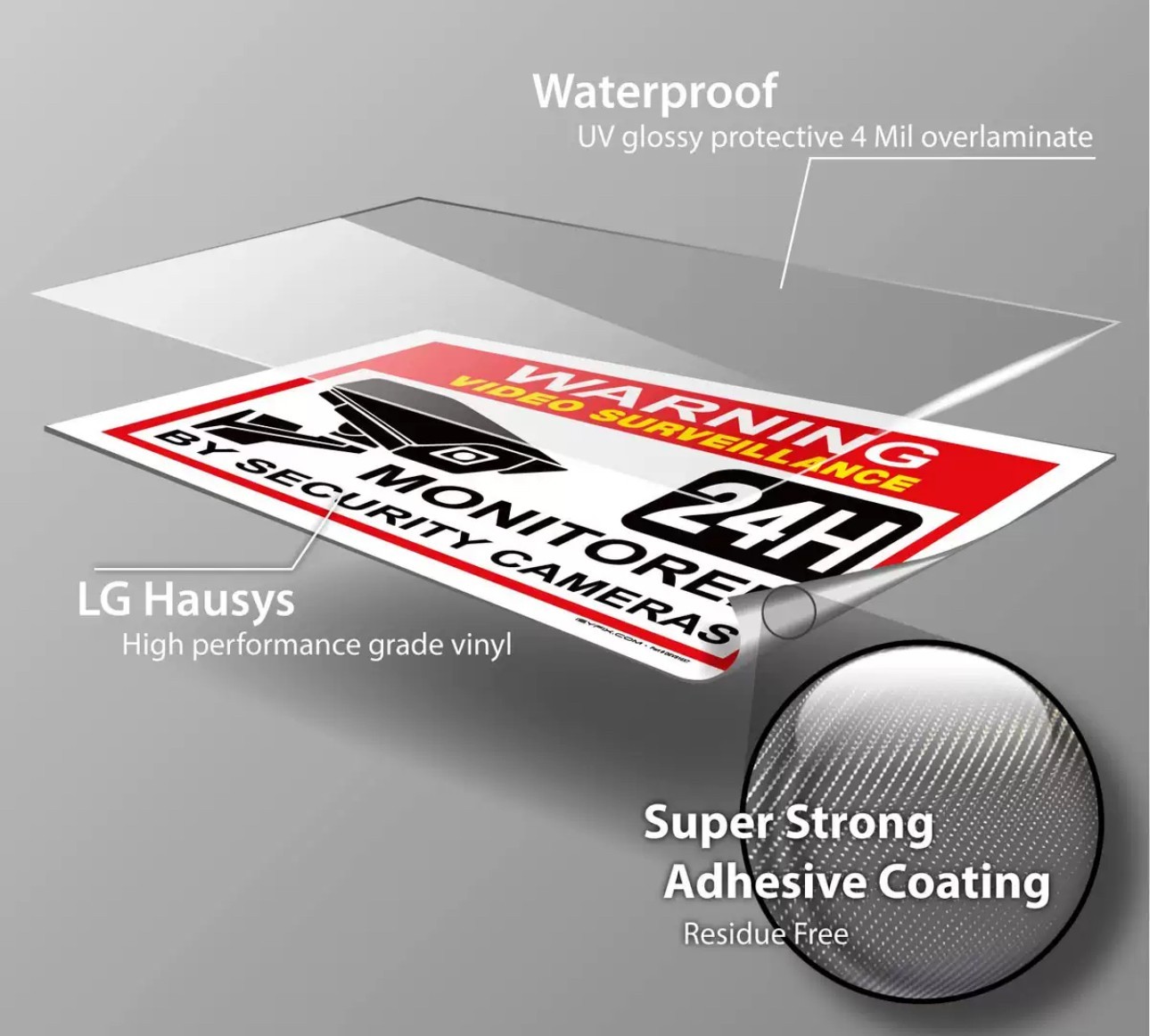 Smile You're on Camera Sign Video Surveillance Signs 10"x 7" UV Protected cctv