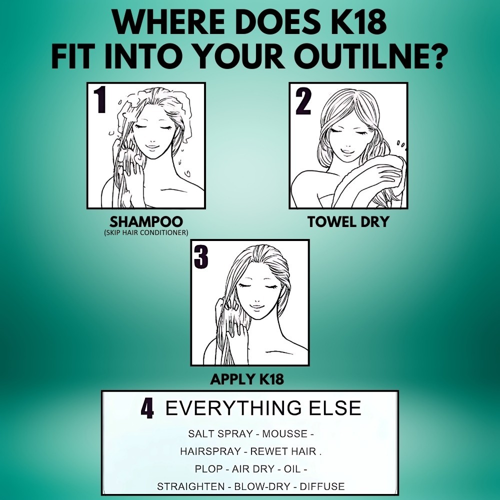 Pack of 2 K18 Leave In Molecular Repair Hair Mask 50ml / 1.7oz Hair Treatment