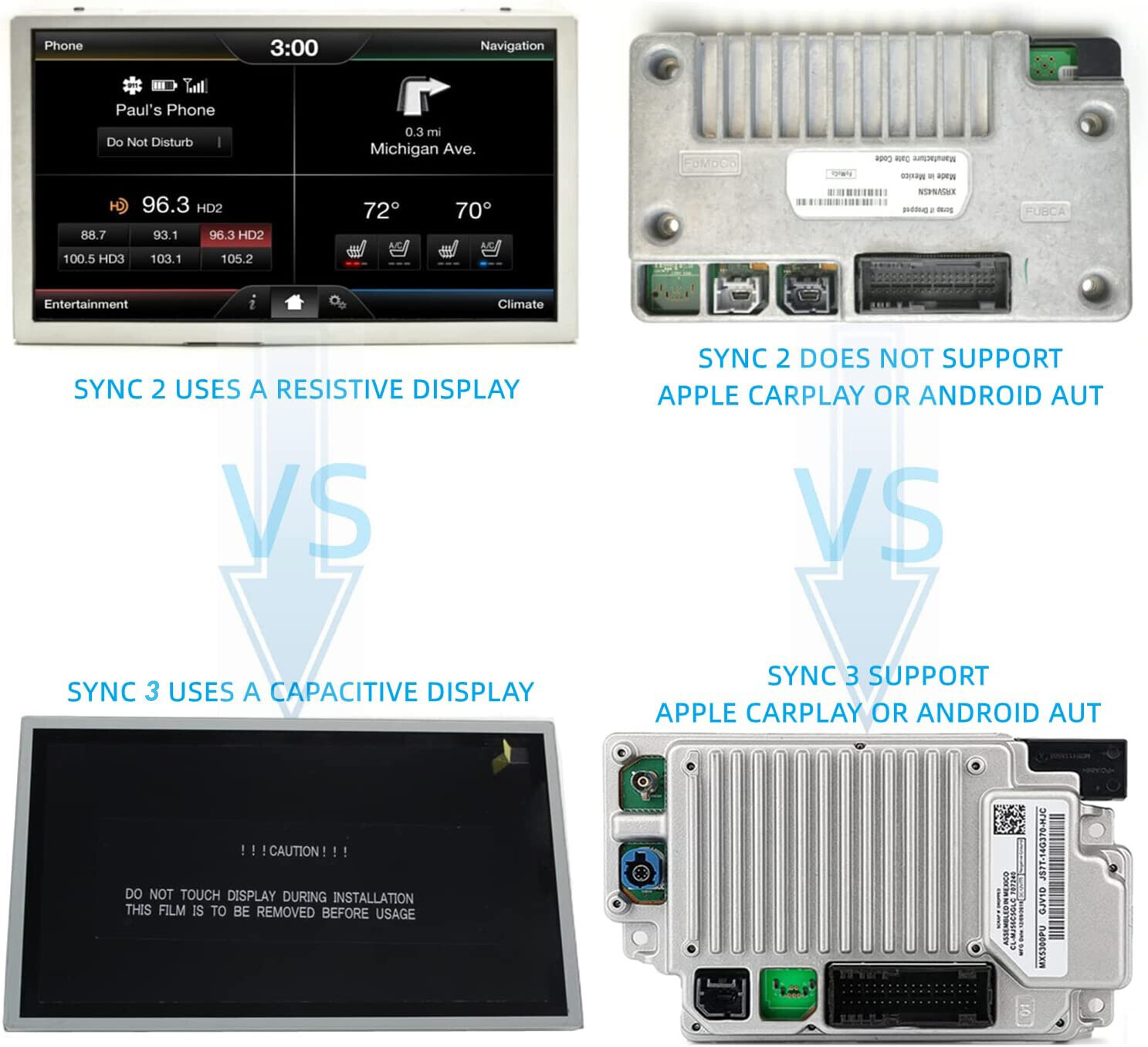 Factory SYNC 2 to SYNC 3 Upgrade Kit 3.4 Fit for Ford Sync3 APIM Module Carplay