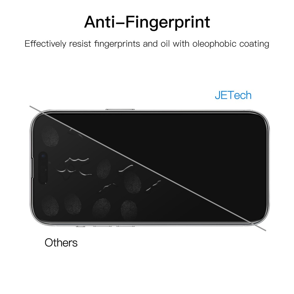 Full Coverage Screen Protector for iPhone 14 Pro Max with Camera Lens Protector