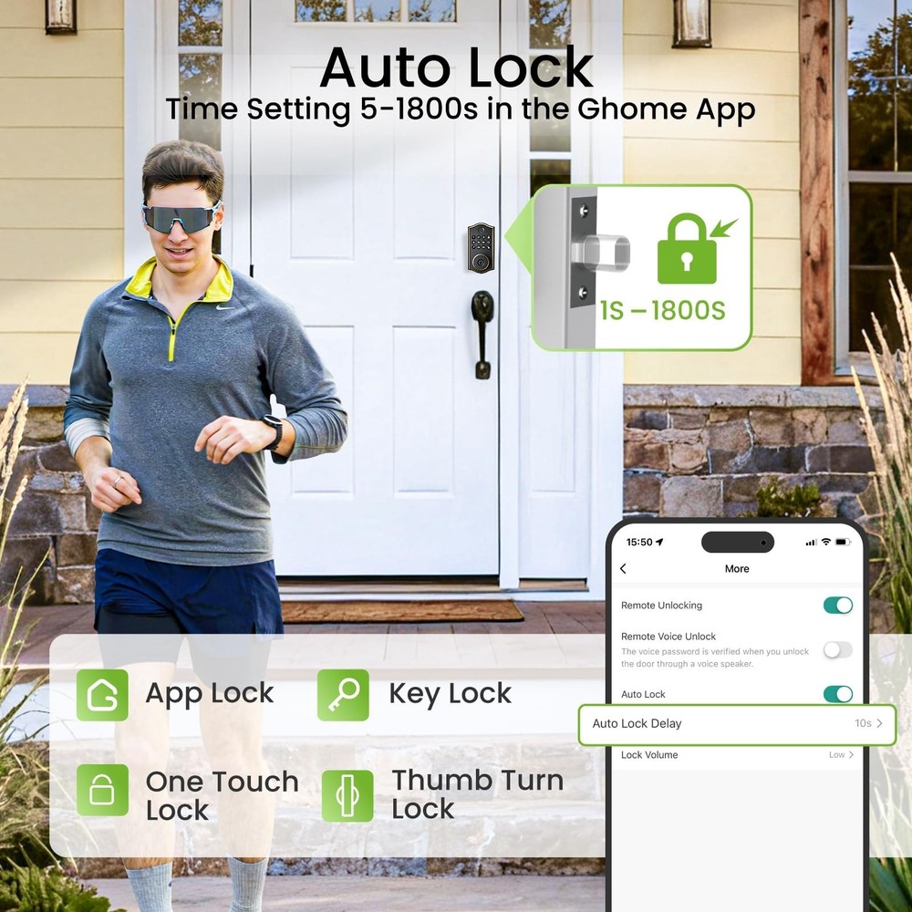 GHome Smart Deadbolt Lock, Fingerprint Code Keyless Entry Door Lock for Front...