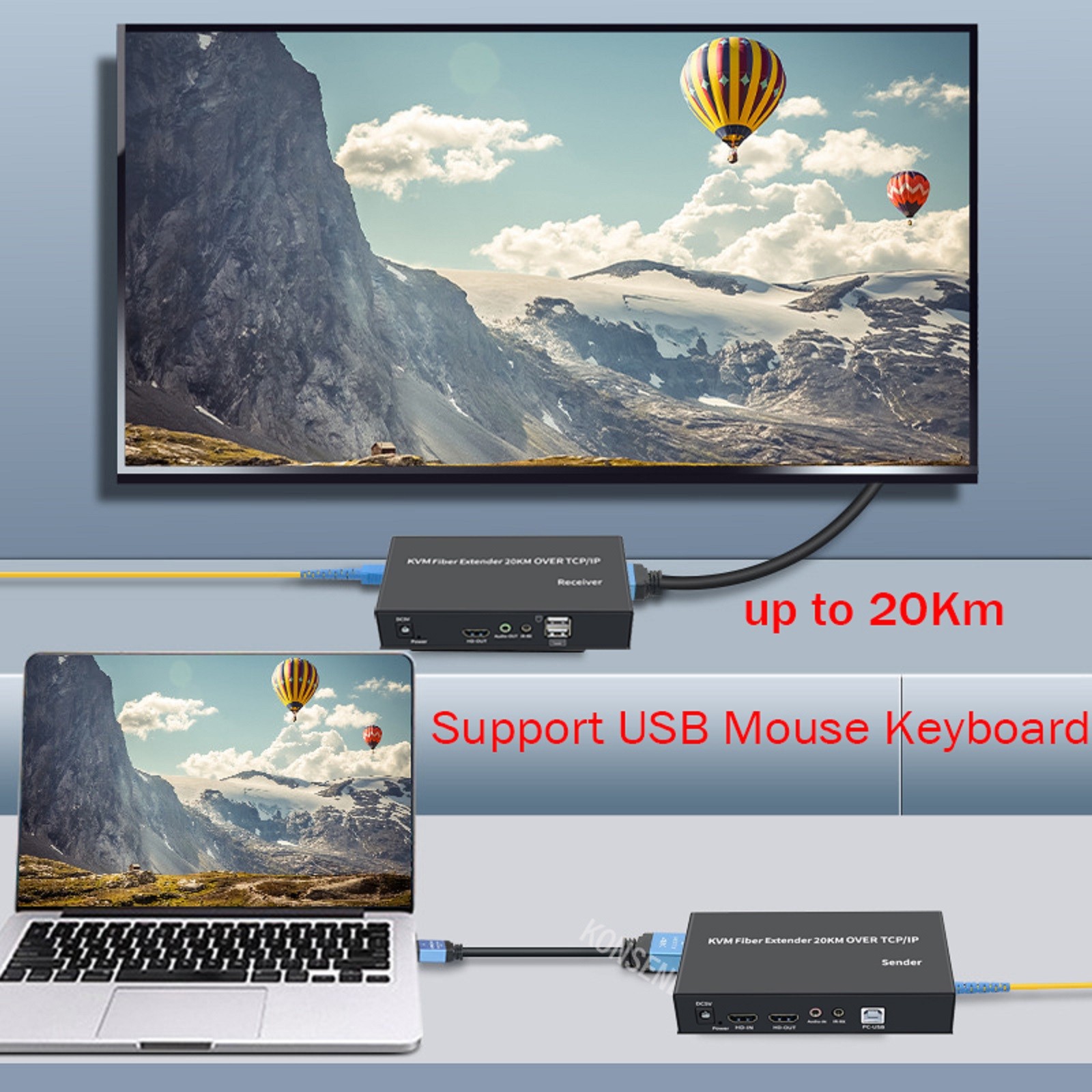 1920X1080P @60Hz HDMI KVM Fiber Extender over SC Fiber Optical Cable to 20Km B