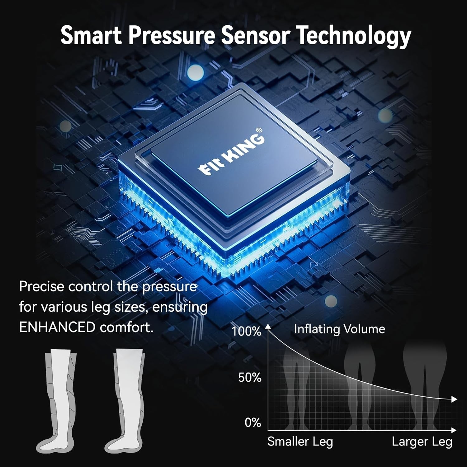 Fit King Professional Air Compression Leg Recovery System Cordless FT-091 Size S