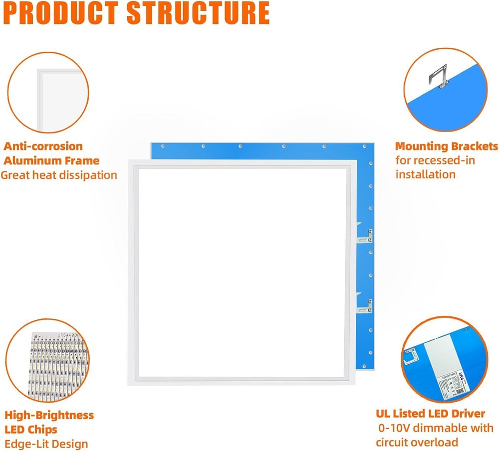 2X2FT LED Flat Panel Light 5800LM 8X45W 5000K Drop Ceiling Ceiling Office Lights