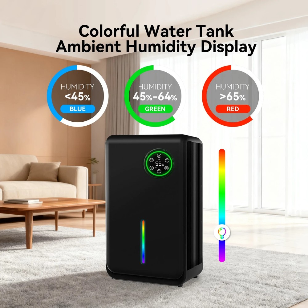 HUMSURE Semiconductor Dehumidifier 120oz High-Capacity LED Remote Control Timer