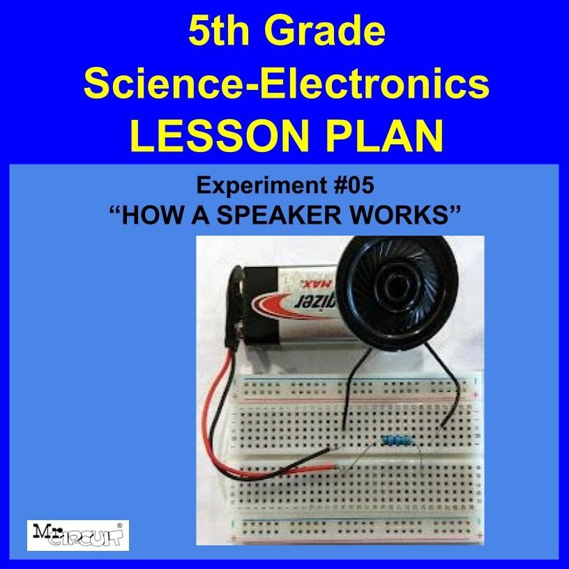 5th Grade- Lesson Plan  #Exp05 "HOW A SPEAKER WORKS" Science-Electronics