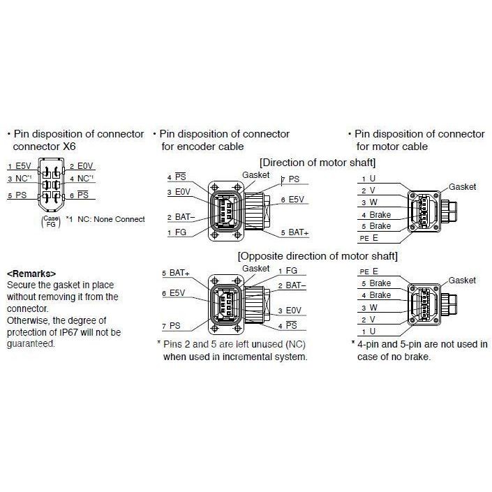 Panasonic DV0PM24581 Connector Kit for Motor/Encoder Connection MFGD