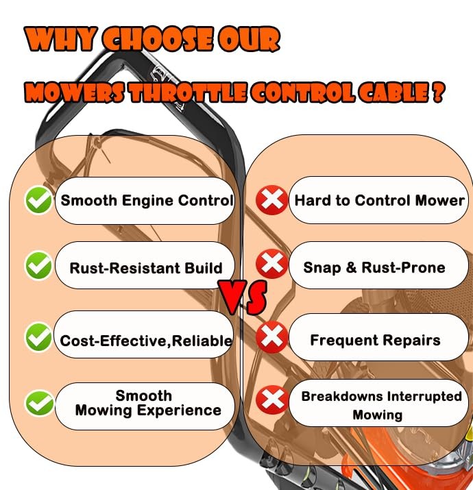 Throttle Cable Mowers Throttle Control Cable Compatible with Ariens & Gravely