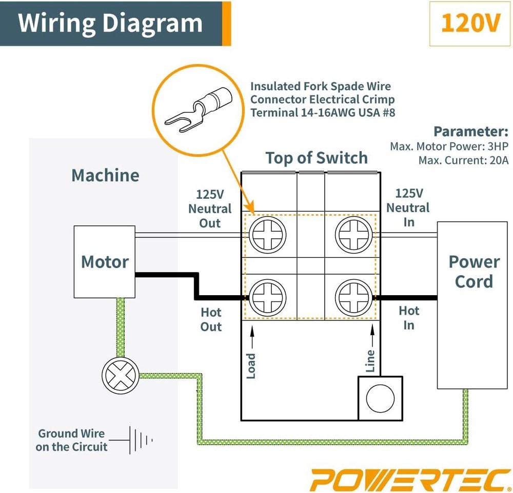 POWERTEC 71008 110/220V Single Phase On/Off Switch 3