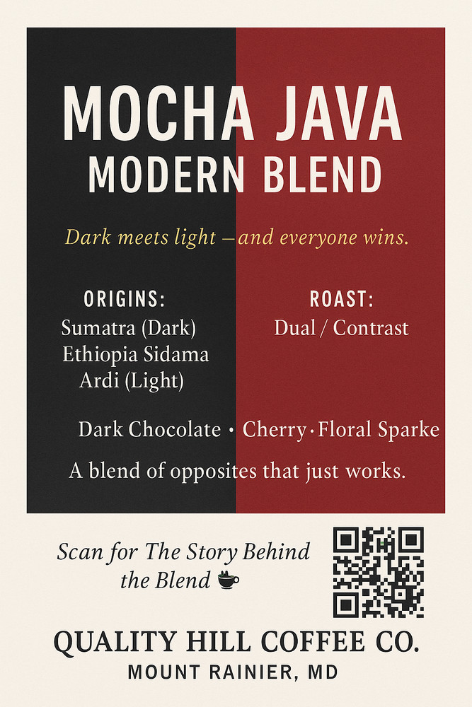 Mocha Java DIY Green Coffee Kit – 5 lb Total (Harrar + Sumatra) | Unroasted Bean