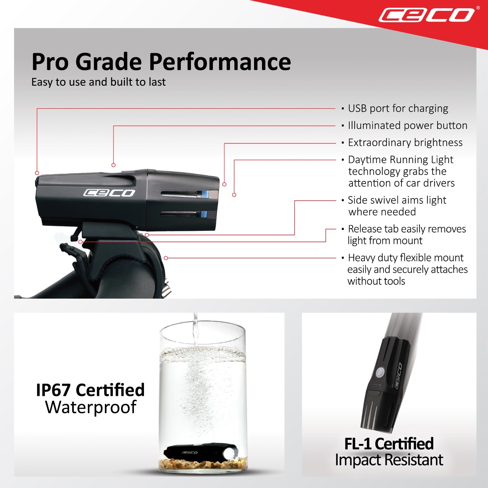 CECO-USA True 1,000 Lumen Super Bright USB Chargeable Bicycle Light