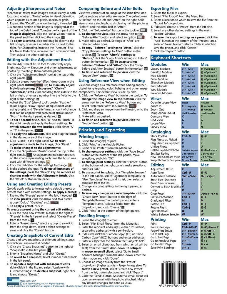 Lightroom Classic CC 2018 Training Guide Quick Reference Card 4 Page Cheat Sheet