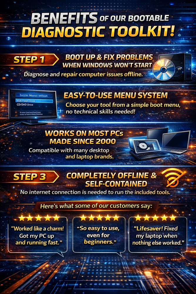 Bootable Windows Repair USB & DVD | PC Startup & Boot Recovery, Disk Diagnostic