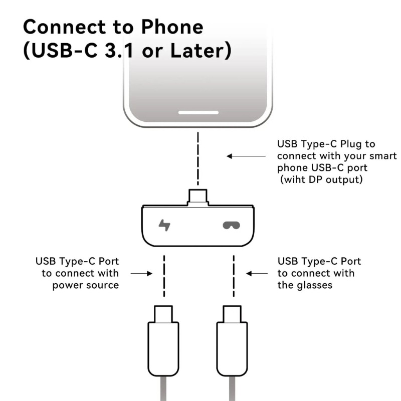 Lightweight Charging Hub Conversion Adapters for Smart Glasses
